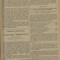 1679 - Page 1675 - Contribution à l'étude du diagnostic des hémorragies pelviennes d'origine génitale ; par M. George Pascalis / Association internationale de pédiatrie préventive. (Première conférence). [La Haye, 7-8 septembre 1931]. Premier rapport. Les causes de la mortalité des deux premiers jours de la vie et les moyens de l'abaisser