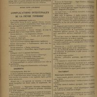 1730 - Page 1726 - Sociétés savantes. Société des chirurgiens de Paris. (Séance du 16 octobre 1931). Coxa-vara avec fracture vicieusement consolidée. Ostéotomie cupéiforme sur le cal. Résultat éloigné. M. R. Massart / Fibrome du muscle grand droit. M. Muller... / Notes pour l'internat. Complications intestinales de la fièvre typhoïde