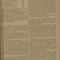 1801 - Page 1797 - Technique de la parathyroïdectomie ; par M. R. Leriche