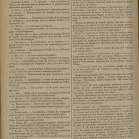 1896 - Page 1892 - Faculté de médecine de Marseille. Thèses soutenues pendant l'année 1930-1931 / Congrès. Réunions du Conseil de l'association internationale des femmes médecins (Vienne, Autriche, 15-20 septembre 1931)
