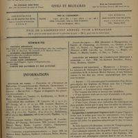 1965 - Page 1961 - Sommaire / Informations. Hôpitaux de Paris. Concours de l'internat de Brévannes, Chardon-Lagache, Hendaye, Champrosay / Concours d'électroradiologiste / Maison départementale de Nanterre. Concours de l'internat / Concours de médecin de l'Assistance médicale à domicile / Hôpitaux de Province. Marseille. Erratum. Rouen