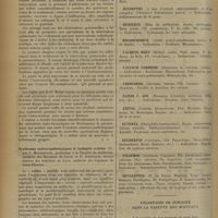 1350 - Page 1340 - Livres nouveaux. Endoscopie et pleurolyse. Méthodes d'application et techniques, par O. Mistal... Préface du Professeur Jacobaeus / Syndromes météoropathologiques et inadaptés urbains, par J. Mouriquand..., et P. Josserand... / Produits nouveaux