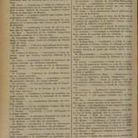 1396 - Page 1386 - Faculté de médecine de Montpellier. Thèses soutenues pendant l'année 1934-1935