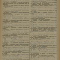 1498 - Page 1488 - Faculté de médecine de Nancy. Thèses soutenues pendant l'année 1937-1938