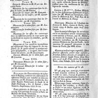 0218 - Page 206 - N°49 / Nouvelles en médecine / Chirurgie, mémoires couronnés