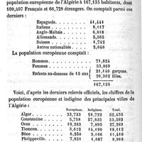 0324 - Page 324 - Hygiène publique. Du mouvement de la population en France et en Algérie en 1854, d'après les documents officiels les plus récents. Par M. Boudin. Causes de décès. II- Algérie