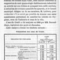0018 - Page 18 - Hygiène publique. Altération, corruption et assainissement des rivières. Par M. A. Gérardin. Tableau. Composition des eaux de Croult