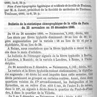 0094 - Page 94 - Chronique. Livres reçus au bureau des annales. Bulletin de la statistique démographique de la ville de Paris du 22 novembre au 18 décembre 1880