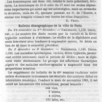 0095 - Page 95 - Chronique. Bulletin météorologique de novembre 1881. Bulletin démographique de la ville de Paris