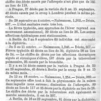 0480 - Page 480 - Chronique. Bulletin démographique