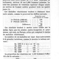 0529 - Page 529 - Étude statistique sur la morbidité dans l'armée française (période quinquennale 1875-89). Par le Dr A. Marvaud. 9° Alcoolisme. 10° Maladies vénériennes