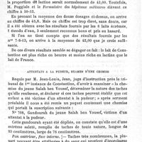 0177 - Page 177 - Archives médico-légale. L'examen du lait de Constantine. Attentats à la pudeur, examen d'une chemise