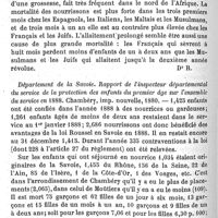 0190 - Page 190 - Revue des livres. Hygiène de l'enfance algérienne. Décès, naissances, maladies et modes d'allaitement comparé au point de vue des nationalités. Département de la Savoie. Rapport de l'inspecteur départementale du service de la protection des enfants du premier âge sur l'ensemble du service en 1888. L'obésité, définition, causes, nature, symptômes, complication, traitement