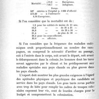 0416 - Page 416 - Aptitude des officiers et des soldats au service dans les pays tropicaux. Par Gustave Reynaud. Infirmités-tares pathologiques.  Conclusions
