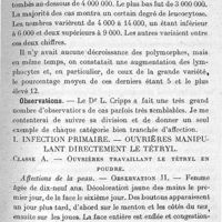 0195 - Page 195 - Les effets du tétryl sur l'organisme humain. Adapté de l'anglais du Dr Lucy Cripps par L. Bargeron.  I. Infection primaire. Ouvrières manipulant directement le tétryl