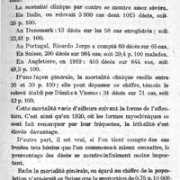 0211 - Page 211 - Epidémiologie de l'encéphalite épidémique. Par le Dr Ch. Dopter.  Caractères épidémiologiques.  Conditions étiologiques