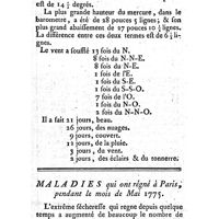 0090 - Page 90 - Mémoires et observations. Histoire naturelle. Observations météorologiques faites à Paris, pendant le mois de Mai 1775. / Médecine. Maladies qui ont régné à Paris pendant le mois de Mai 1775