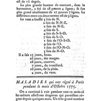 0561 - Page 561 - Mémoires et observations. Histoire naturelle. Observations météorologiques faites à Paris, pendant le mois d'Octobre 1775. / Médecine. Maladies qui ont régné à Paris pendant le mois d'Octobre 1775