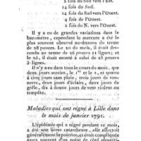 0437 - Page 412 - Observations météorologiques faites à Lille, au mois de janvier 1791. Par M. Boucher. Maladies qui ont régné à Lille dans le mois de janvier 1791