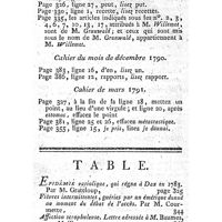 0516 - Page 491 - Errata. Table