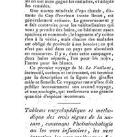 0110 - Page 110 - Nouvelles littéraires. Physique. Voyage de M. Le Vaillant dans l'intérieur de l'Afrique, par le Cap de Bonne-Espérance, dans les années 1780,81,82,83,84 et 85. Histoire naturelle. Tableau encyclopédique et méthodique de trois règnes de la nature, contenant l'helminthologie ou les vers infusoires, les vers intestins, les vers mollusques. Par M. Brugiuere