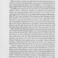 0190 - Page 186 - Revue de dermatologie. Notes cliniques sur le psoriasis, par F.-B. Greenough. Communication faite au meeting annuel de l'Association dermatologique américaine. (The Boston med. And Surg. journal, 10 septembre 1885)
