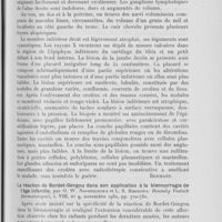 0424 - Page 415 - Analyses des principaux travaux reçus en novembre 1930. Contribution à la casuistique de l’angiokératome naeviforme, par S. L. Libermann. Roussky Vestnik Dermatologuii, 1930 / La réaction de Bordet-Gengou dans son application à la blennorragie de l'âge infantile, par O. W. Novotelnowa et L. S. Bibinowa. Roussky Vestnik Dermalotoguii, 1930