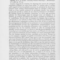 0280 - Page 274 - Analyses des principaux travaux reçus en novembre 1934. Du dépistage des sources génitales d'infection dans les maladies vénériennes, par G. N. Goussev. Sovietsky Vestnik Venerologii i Dermatologii, 1934
