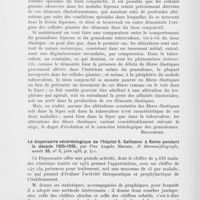 0980 - Page 970 - Analyses des principaux travaux reçus en juin 1935. Recherches sur les modifications du tissu élastique de la peau dans la lèpre, par Giacomo Serra. Il Dermosifilografo, 1935 / Le dispensaire vénéréologique de l'hôpital S. Gallicano à Rome pendant la décade 1925-1935, par Pier Angelo Meineri. Il Dermosifiloqrafo, 1935