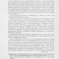0324 - Page 324 - Analyses des principaux travaux reçus en décembre 1936. L'érysipéloïde staphylococcique, par G. Sannicandro. Il dermosifilografo / Comparaison du comportement, dans l'épreuve dite de l'hydrophilie cutanée, de la solution physiologique et du liquide Locke-Ringer, par C. Couvert. Il dermosifilografo