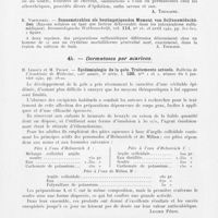 0323 - Page 321 - Analyses. Toxocodermies médicamenteuses. K. Finkenrath. — Arzneischäden in der Dermatologie (Toxicodermies médicamenteuses). Medizinische Klinik., . Réf. d'après Dermatologische Wochenschrift / K. Vohwinkel. — Sonnenstrahlen als begüngstigendes Moment von Sulfonamidschäden (Rayons solaires en tant que facteur défavorable dans les intoxications sulfamidiques). Dermatologische Wolhenschrift / Dermatoses par Acariens. H. Leroux et M. Pignot. — Epidémiologie de la gale. Traitements actuels. Bulletin de l'Académie de Médecine / G. De Léo. — Eosinofilia, albuminuria e modificazioni umorali negli scabbiosi (Éosinophilie, albuminurie et altérations humorales chez les galeux). Archiv. Ital. Di Dermat. (An. D'après Zentralblatt für Haut- Und Geschlechtskrankheiten)