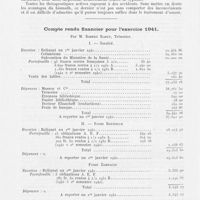 0380 - Page 378 - Société française de dermatologie et de syphiligraphie. Séance du 9 juillet 1942. Présentation de malades. Au sujet du traitement d'attaque de la syphilis, par M. Jacques Charpy (Dijon) / Compte rendu financier pour l'exercice 1941 par M. Robert Rabut, Trésorier