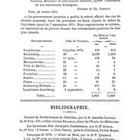 0635 - Page 635 - Variétés. Examen pour le doctorat en médecine / Bibliographie. Journal du bombardement de Châtillon, par le Dr Amédée Latour... Chez Adrien Delahay..