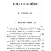 0772 - Page 769 - Table des matières. 1er semestre 1898