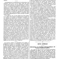 0054 - Page 50 - Bulletin. P. Blachez. / Révue générale. Indications et résultats thérapeutiques de l'urano-staphylorraphie