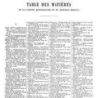 0629 - Page I - Table des matières