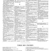 0652 - Page XXIV - Table des matières. / Table des figures