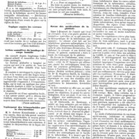 0719 - Page C - Mercr. méd. Suppl. thérap. Formulaire thérapeutique. Suppositoire contre les coliques hépatiques. - (sénac). / Topique contre les verrues (vomaka). / Action somnifère du bandage de corps humide. / Traitement des hémorrhoïdes par la chrysarobine. / Revue des médications de la phthisie