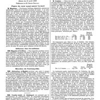 0869 - Page 189 - Mercr. méd. Sociétés savantes. Académie de médecine. Séance du 22 avril 1890. Exploration du foie dans le diabète. / Société de biologie. Séance du 19 avril 1890. Piqûre du coeur ayant amené la mort. / Influenza chez les animaux. / Microbes de l'ostéomyélite. / Académie des sciences. Séance du 8 avril 1890. Sur la présence normale dans le chyle d'un ferment destructeur du sucre