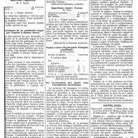 0975 - Page C - Mercr. méd. Suppl. thérap. Formulaire thérapeutique. Solution antiseptique pour injections vaginales. M. F. Surer. Traitement de la péritonite aiguë par l'opium à hautes doses. Injection contre l'ozène. M. Sidlo. Potion contre l'hydropisie d'origine cardiaque. M. Furbringer. De l'extraction des dents sous l'anesthésie cocaïnique. Hotel-Dieu. Antécédents héréditaires. Antécédents particuliers