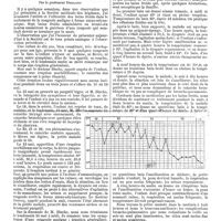 0993 - Page 297 - Mercr. méd. Thérapeutique médicale. Nouveau cas de rougeole maligne traitée par les bains froids par le professeur Dieulafoy