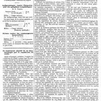1017 - A - Mercr. méd. Suppl. thérap. Formulaire thérapeutique. Badigeonnages contre l'hypertrophie des ganglions lymphatiques [M. E. Tordeus]. / Mixture contre les vomissements incoercibles [M. H. Huchard]. / Du traitement abortif de la blennorrhagie par le copahivate de soude