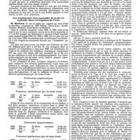 1027 - Page 327 - Mercr. méd. Sociétés savantes. Société médicale des hôpitaux. Séance du 4 juillet 1890. Bégaiement hystérique chez un dégénéré héréditaire. / Les traitements et la mortalité de la fièvre typhoïde dans les hôpitaux de Paris