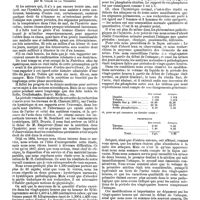 1217 - Page 509 - Mercr. méd. Neuropathologie. La nutrition dans l'hystérie par M. Gilles de la Tourette