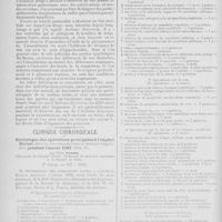 0212 - Page 210 - Médecine. Les résultats de mes dernières recherches avec les rayons X. Par M. Le Pr M. Benedikt... / Clinique chirurgicale. Statistique des opérations pratiquées à l'hôpital Bichat (service des consultations et service hospitalier) pendant l'année 1896 (Fin). Par Félix Terrier...