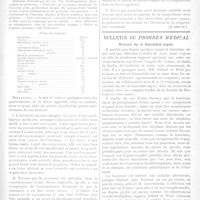 0124 - Page 121 - Epidémiologie. Epidémie de fièvre typhoïde à Bicêtre (suite). Par Bourneville et Chapotin (A suivre.) / Bulletin du progrès médical. Nature de la leucémie aiguë