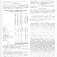 0429 - Page 428 - Varia. Les épidémies / Faculté de médecine et de pharmacie de Bordeaux / La question de l'épandage