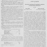 0410 - Page 396 - Thérapeutique. La grippe et son traitement. Par le Dr A. Vahram / Faits cliniques. Pleurésie purulente du médiastin antérieur et intervention opératoire, par MM. Henri Aimé... et Maurice Haller...