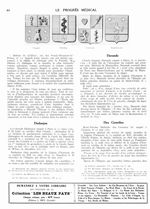 Chaptal / Chifoliau / Corvisart / Damelincourt - Le progrès médical