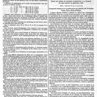 0583 - Page 585 - Travaux académiques. Société de thérapeutique. La fin au prochain numéro. / Revue bibliographique. Revue des thèses du concours d'agrégation à la Faculté de Paris (section de médecine), 1869. (Suite. - Voir les n°s 26, 27, 31, 33, 34 et 43.). Pathologie générale et classification des chorées ; par le docteur Leven. Paris, Adrien Delahaye